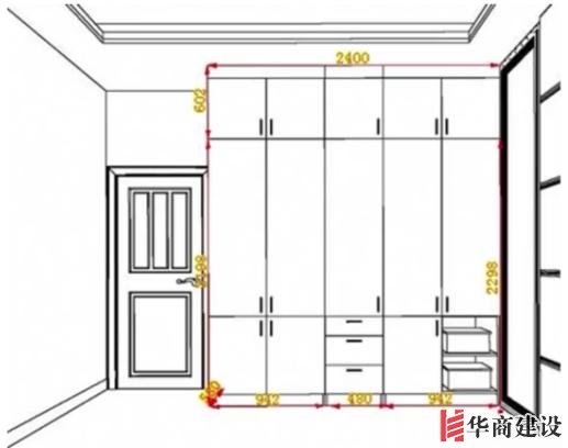 住70年都不用換的8款衣柜設(shè)計，甩別人一條街！不懂千萬別瞎裝！