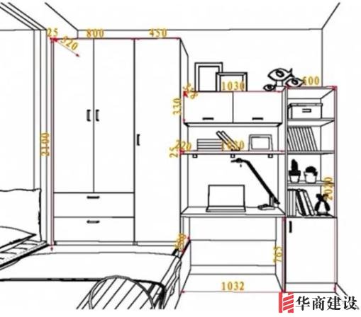 住70年都不用換的8款衣柜設(shè)計，甩別人一條街！不懂千萬別瞎裝！