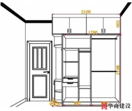 住70年都不用換的8款衣柜設(shè)計，甩別人一條街！不懂千萬別瞎裝！