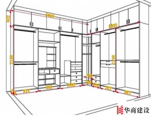 住70年都不用換的8款衣柜設(shè)計，甩別人一條街！不懂千萬別瞎裝！