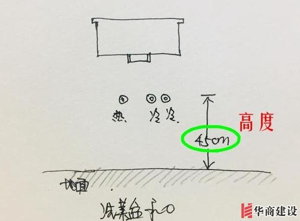 13張手繪稿詳解全屋裝修水電定位高度，不愧出自年薪50萬(wàn)設(shè)計(jì)師！