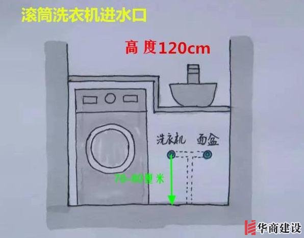 13張手繪稿詳解全屋裝修水電定位高度，不愧出自年薪50萬(wàn)設(shè)計(jì)師！