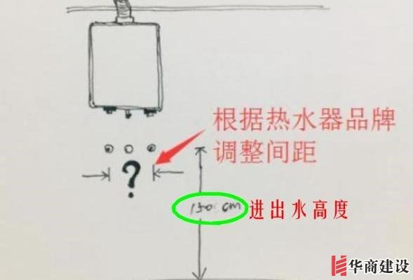 13張手繪稿詳解全屋裝修水電定位高度，不愧出自年薪50萬(wàn)設(shè)計(jì)師！