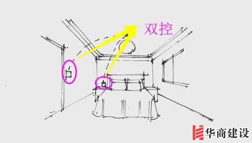13張手繪稿詳解全屋裝修水電定位高度，不愧出自年薪50萬(wàn)設(shè)計(jì)師！