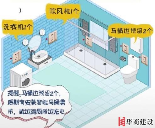 新房插座要多少？設(shè)計師：按攻略裝修33個！不缺1處，不錯分毫！