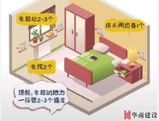 新房插座要多少？設(shè)計師：按攻略裝修33個！不缺1處，不錯分毫！