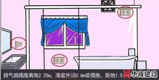 新房插座要多少？設(shè)計師：按攻略裝修33個！不缺1處，不錯分毫！